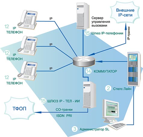 cisco_anonsirovala_programmnyj_modul_tmsxe!
