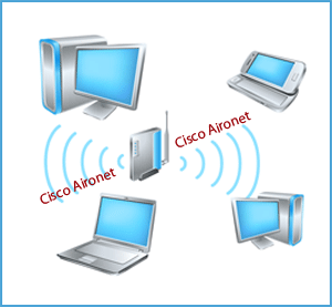 Сisco aironet