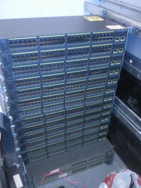 cisco ws