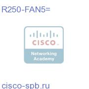Fan module for UCS C250 Rack Server R250-FAN5= R250-FAN5=