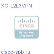 Cisco CRS-1 Серия L2VPN and L3VPN License XC-L2L3VPN XC-L2L3VPN