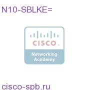 Expansion module slot blanking panel for UCS 6100 Серия N10-SBLKE= N10-SBLKE=