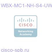 Convert Incl Pts-Named Host (1Yr)-Must equal CUWL PRO Usr WBX-MC1-NH-S4-UWL WBX-MC1-NH-S4-UWL