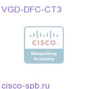 CT3 DFC card VGD-DFC-CT3 VGD-DFC-CT3