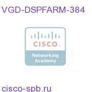 VGD-1T3 Feature Card with 384 PVDM2 Packet/Voice Channels VGD-DSPFARM-384 VGD-DSPFARM-384