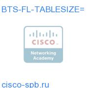 BTS Feature License for 6.0.3 Rel table size enhancements BTS-FL-TABLESIZE= BTS-FL-TABLESIZE=