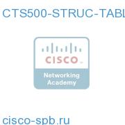 ^TelePresence 500-37 Structure - Tabletop CTS500-STRUC-TABL= CTS500-STRUC-TABL=