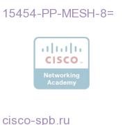 2RU 8-Degree Mesh Patch Panel 15454-PP-MESH-8= 15454-PP-MESH-8=