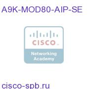 L3 VPN License for MOD80 Linecard Service Edge Optimized A9K-MOD80-AIP-SE A9K-MOD80-AIP-SE