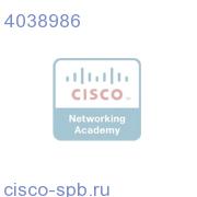 PNC Field/Factory,Live Event Cntrlr Option,Primary/Standby 4038986 4038986