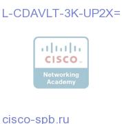 CDS Vault 3000 Hours: 2.x Software Upgrade License L-CDAVLT-3K-UP2X= L-CDAVLT-3K-UP2X=