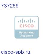(P2-15TXL-10-GHZ-LOBCH-SA-4548)1550Tx,LOBCH,2/10dBm,SA,4548 737269 737269