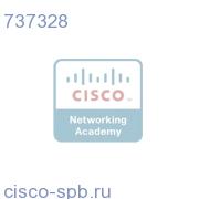 (P2-15TXL-10-GHZ-HIBCH-SA-ITU30)1550Tx,HI,2/10dBm,SA,ITU30 737328 737328