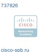 P2-HD-15TXQ-IWDM-SA-CH3-FS 737826 737826