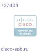 (P2-15TXR-08-DM-SA-ITU21)1550 Rev Tx,8dBm,ITU21,SA 737404 737404