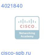(P2-HD-13TXM-06-SA-A)HD M-W Fwd Tx,1GHz,6dBm,SA,CH A 4021840 4021840