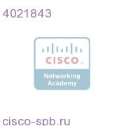 (P2-HD-13TXM-12-SA-A)HD M-W Fwd Tx,1GHz,12dBm,SA,CH A 4021843 4021843