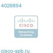 (P2-HD-13TXM-08-SA-B-ST)HD M-W Fwd Tx,Std,1GHz,8dBm,SA,CH B 4028894 4028894