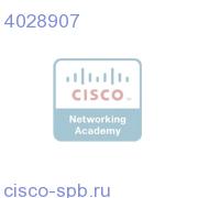 (P2-HD-13TXM-04-SA-E-ST)HD M-W Fwd Tx,Std,1GHz,4dBm,SA,CH E 4028907 4028907