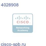 (P2-HD-13TXM-06-SA-E-ST)HD M-W Fwd Tx,Std,1GHz,6dBm,SA,CH E 4028908 4028908