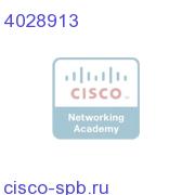 (P2-HD-13TXM-06-SA-F-ST)HD M-W Fwd Tx,Std,1GHz,6dBm,SA,CH F 4028913 4028913
