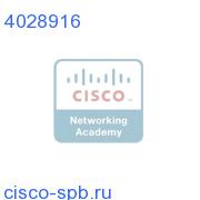 (P2-HD-13TXM-12-SA-F-ST)HD M-W Fwd Tx,Std,1GHz,12dBm,SA,CH F 4028916 4028916