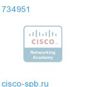 (P2-OPSW-SP)Opt Sw,1310/1550nm,SP 734951 734951