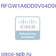 RFGW-1,6/QAM Cards,Video,DVB Scrm,2/DC RFGW1A6DD0V04D0000 RFGW1A6DD0V04D0000