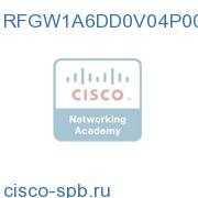 RFGW-1,6/QAM Cards,Video,PKEY Lic,2/DC RFGW1A6DD0V04P0000 RFGW1A6DD0V04P0000