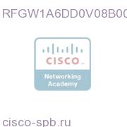 RFGW-1,6/QAM Cards,Video,6/Octal,DVB Scrm/PKEY Lic,2/DC RFGW1A6DD0V08B0000 RFGW1A6DD0V08B0000