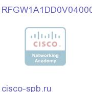 RFGW-1,1/QAM Card,Video,2/DC RFGW1A1DD0V0400000 RFGW1A1DD0V0400000