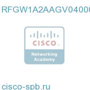 RFGW-1,2/QAM Cards,Video,2/AC,UK RFGW1A2AAGV0400000 RFGW1A2AAGV0400000