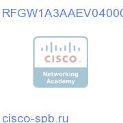 RFGW-1,3/QAM Cards,Video,2/AC,EUR RFGW1A3AAEV0400000 RFGW1A3AAEV0400000