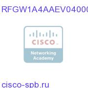RFGW-1,4/QAM Cards,Video,2/AC,EUR RFGW1A4AAEV0400000 RFGW1A4AAEV0400000