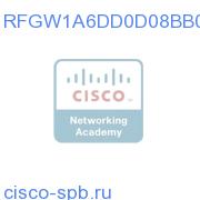 RFGW-1,6/QAM Cards,Data,6/Octal,2/DVB Scrm/PKEY,2/DC RFGW1A6DD0D08BB000 RFGW1A6DD0D08BB000
