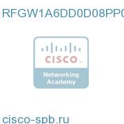 RFGW-1,6/QAM Cards,Data,6/Octal,2/PKEY Lic,2/DC RFGW1A6DD0D08PP000 RFGW1A6DD0D08PP000