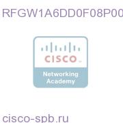 RFGW-1,6/QAM Cards,Data Octal,6/Octal,PKEY Lic,2/DC RFGW1A6DD0F08P0000 RFGW1A6DD0F08P0000