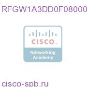 RFGW-1,3/QAM Cards,Data Octal,3/Octal Lic,2/DC RFGW1A3DD0F0800000 RFGW1A3DD0F0800000