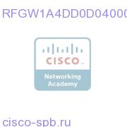 RFGW-1,4/QAM Cards,Data,2/DC RFGW1A4DD0D0400000 RFGW1A4DD0D0400000