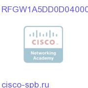 RFGW-1,5/QAM Cards,Data,2/DC RFGW1A5DD0D0400000 RFGW1A5DD0D0400000
