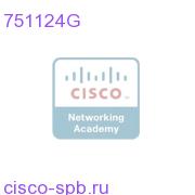 RF Signal Mgr Triple A/B Sw 751124G 751124G
