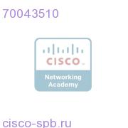 ROSA DHB iLynx SDI Decoder B/U Task 70043510 70043510