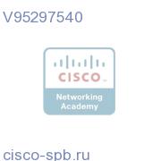 ROSA DHB iLynx IF Dec B/U Task V95297540 V95297540