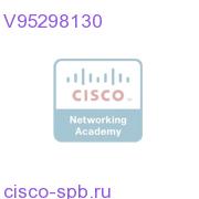 ROSA SI Server-Up to 250 EIT Subtables (Imported/Generated) V95298130 V95298130