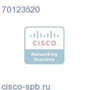 ROSA Statmux Pool Manager for IP Statmux Cfg,Ctrl 70123520 70123520