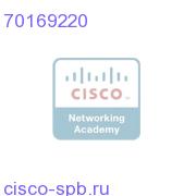 ROSA NMS Macro:DCM-Add/Remove Svc 70169220 70169220