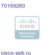 ROSA NMS Macro:Router Controls 70169260 70169260