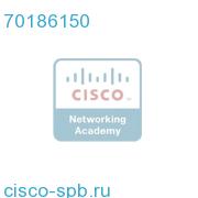 ROSA NMS Macro: DCM-Config (Currently: Multicast-IGMP) 70186150 70186150