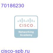 ROSA NMS Macro: Redundancy-Headend Switch Over 70186230 70186230