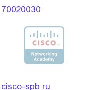 ROSA PTV (UBS) SFN Adapter Driver (UDD) 70020030 70020030